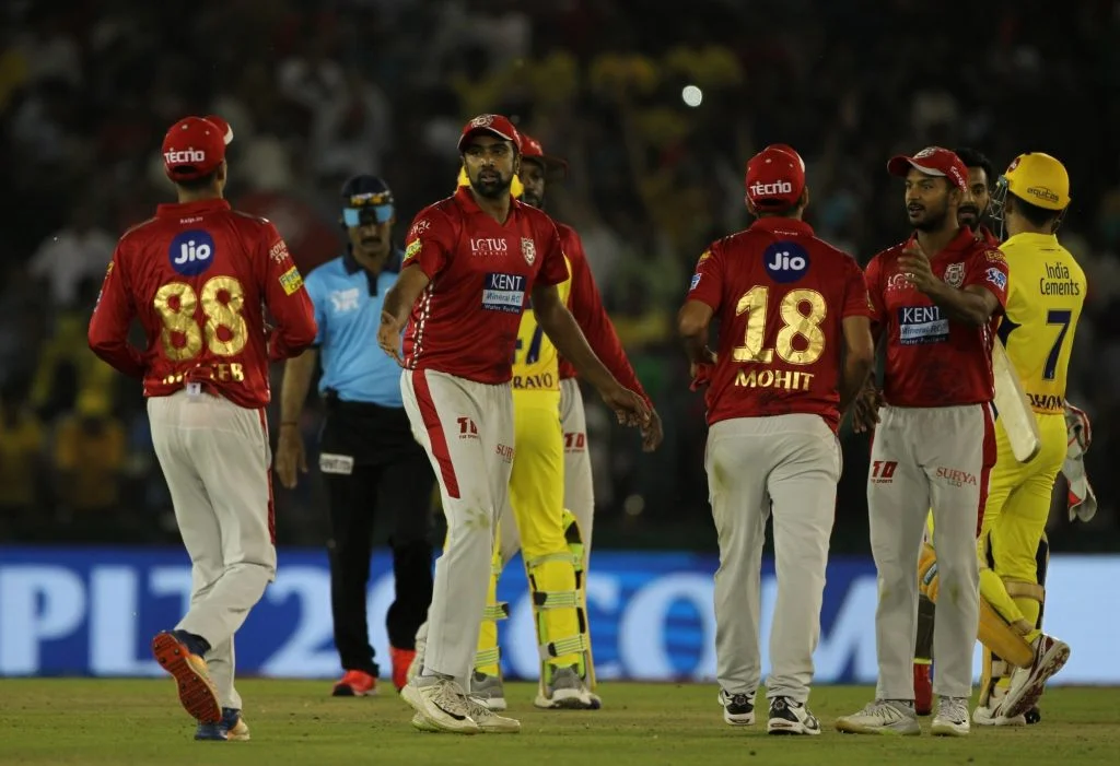 Kings XI Punjab 