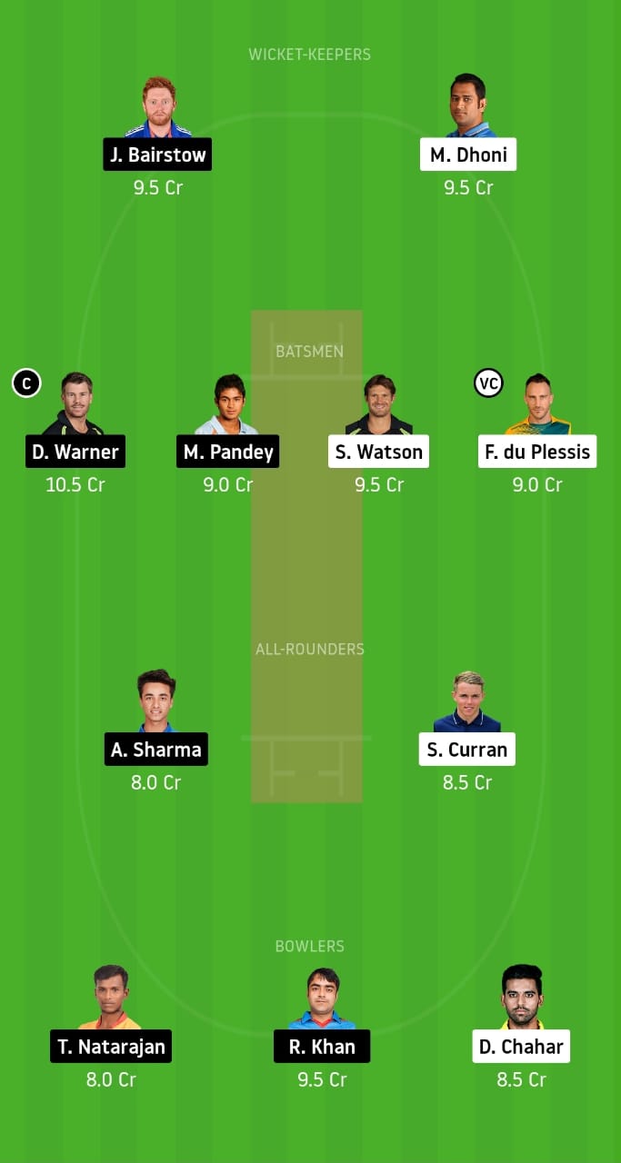 csk srh