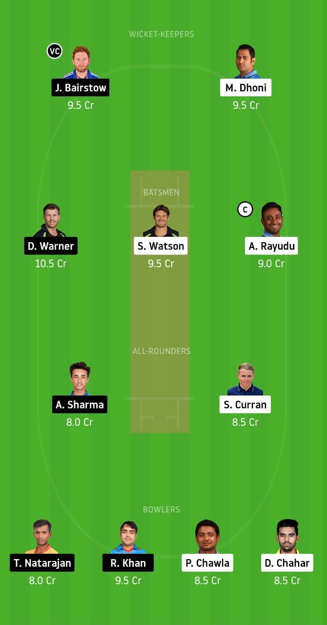 csk srh