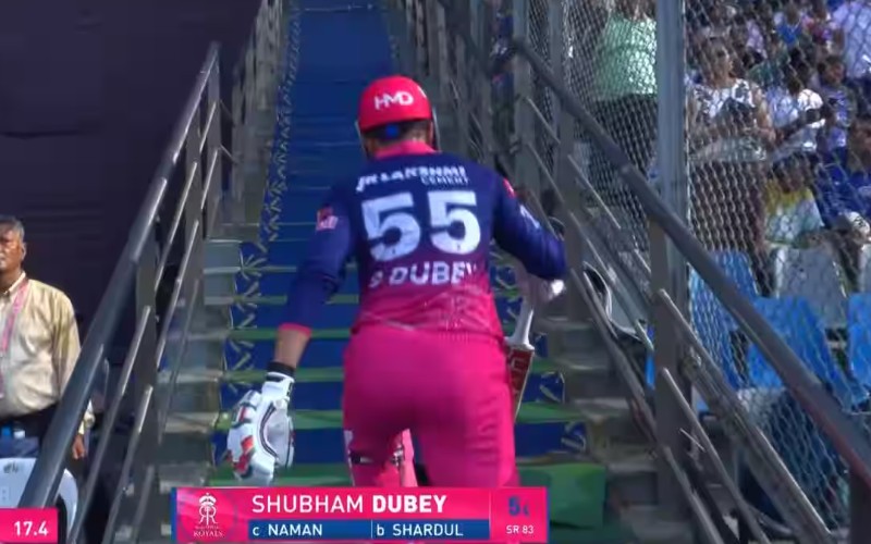 Shubham Dubey